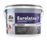 Краска DUFA Retail Eurolatex 7 латексная матовая